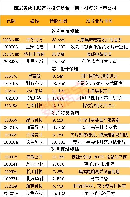 江苏耐威科技有限公司，引领科技创新的先锋