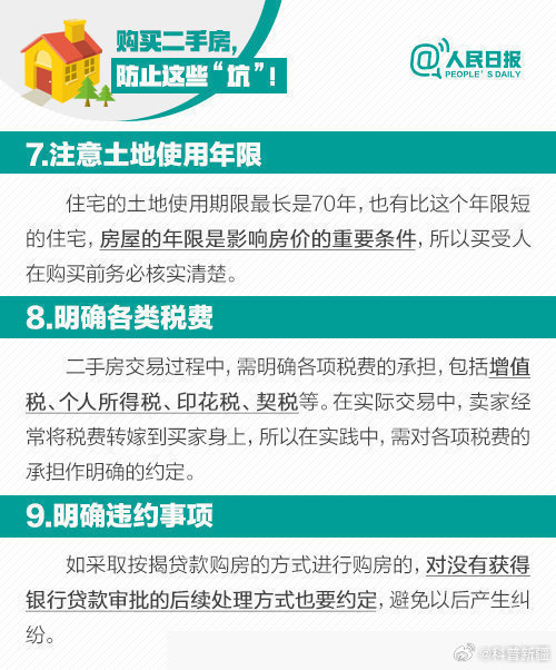 房产购置年限的含义及其重要性