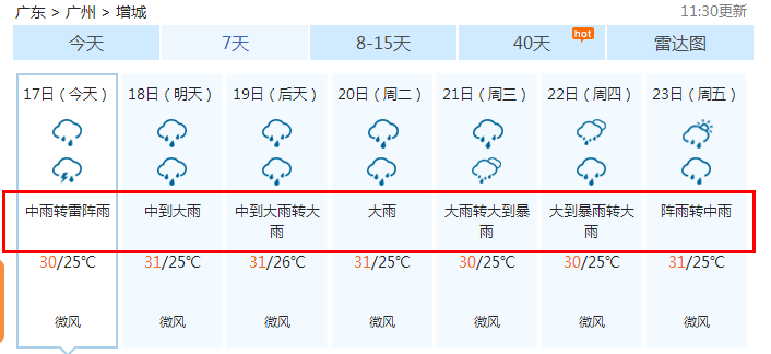 广州市天气与增城天气预报详解