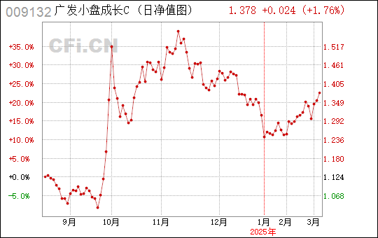 广东富昌有限公司，繁荣发展的典范