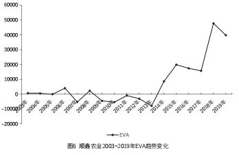 广东省数字农业示范县，探索新时代农业数字化转型之路