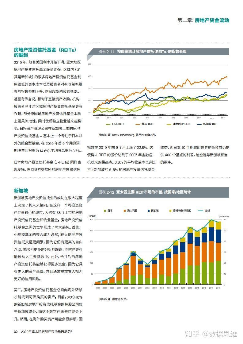 房产交易数据，揭示市场趋势与洞察行业未来