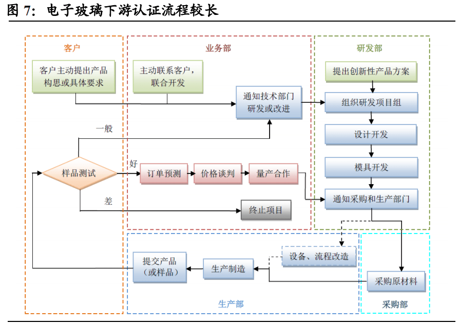 广东省考竞争，挑战与机遇并存