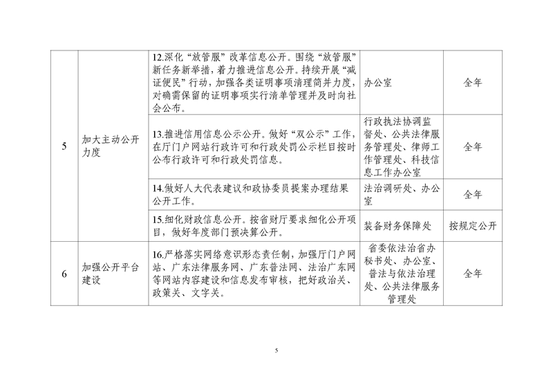 广东省审查办，职责与功能的深度解读