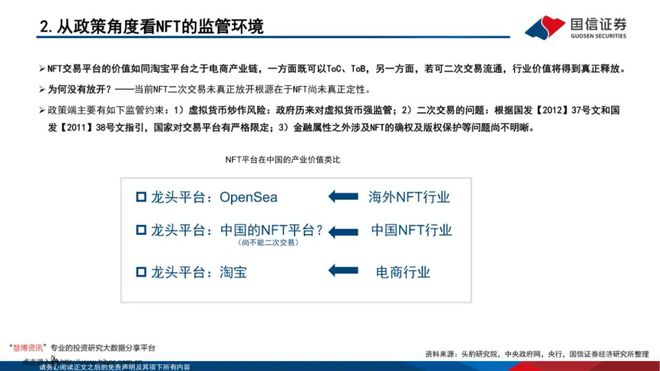 广东省元宇宙政策研究