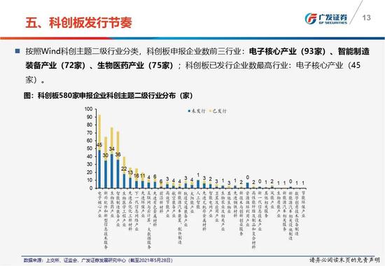 广东省政坛布局，多元发展，活力四溢