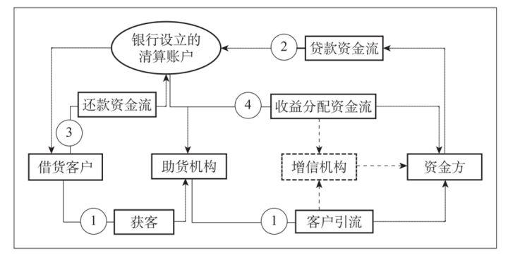 广东省银行从业资格证，探索与洞察