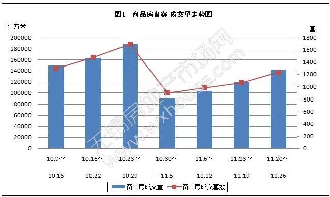 无锡房产政策2017，深度解读与影响分析