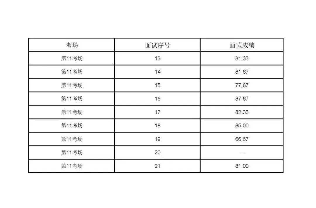 广东省监狱公务员，职责、挑战与成长