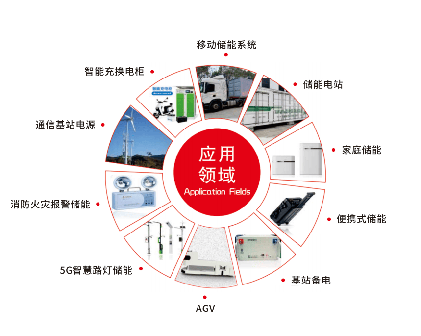 江苏环成玖源节能科技，引领节能新潮流