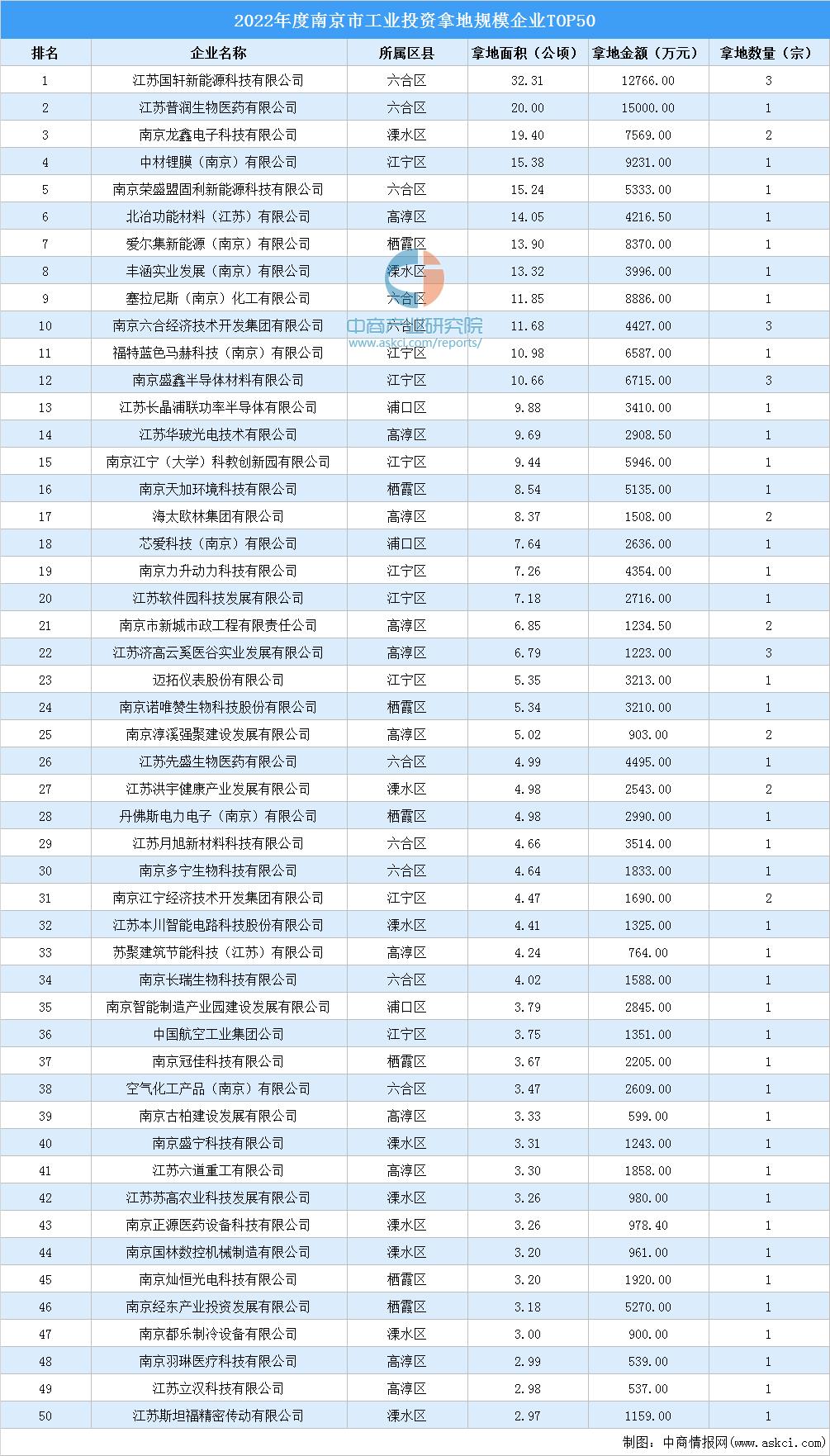 广东荣盛实业有限公司，实力与潜力的深度解读