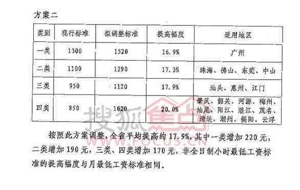 广东省江门市工伤概述及应对策略