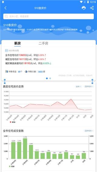 江阴51房产网，探索房地产市场的门户