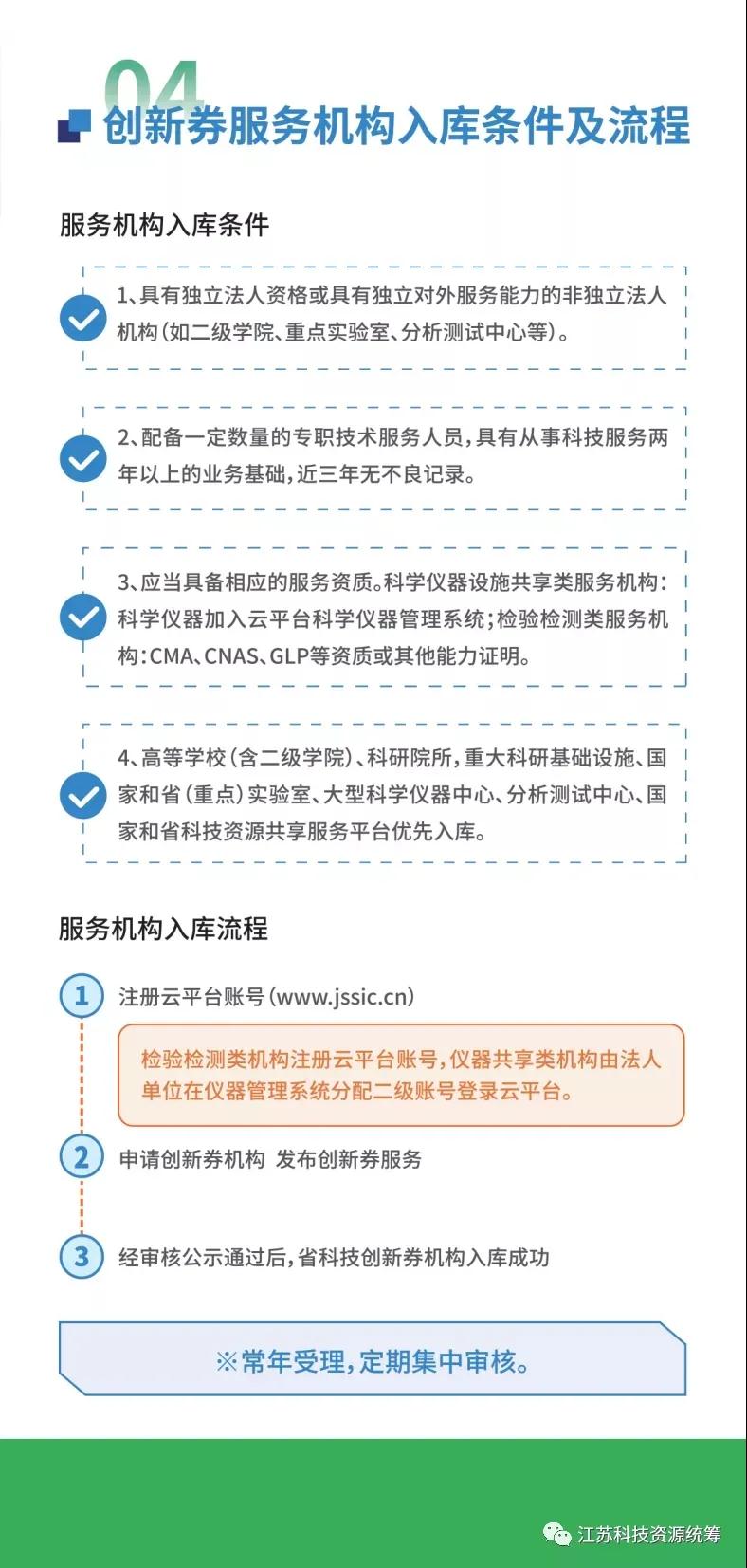 江苏如何注册科技公司，详细步骤与注意事项