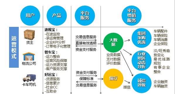 广东可运商贸有限公司，商业运营的综合实力与前瞻视野