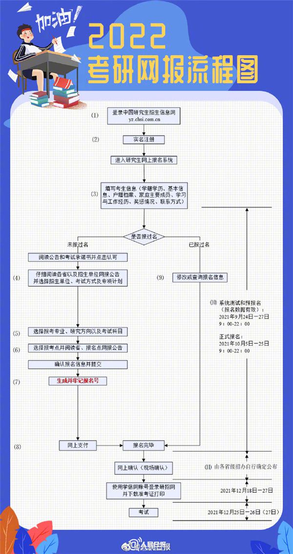 广东省工商核名的重要性及其流程解析