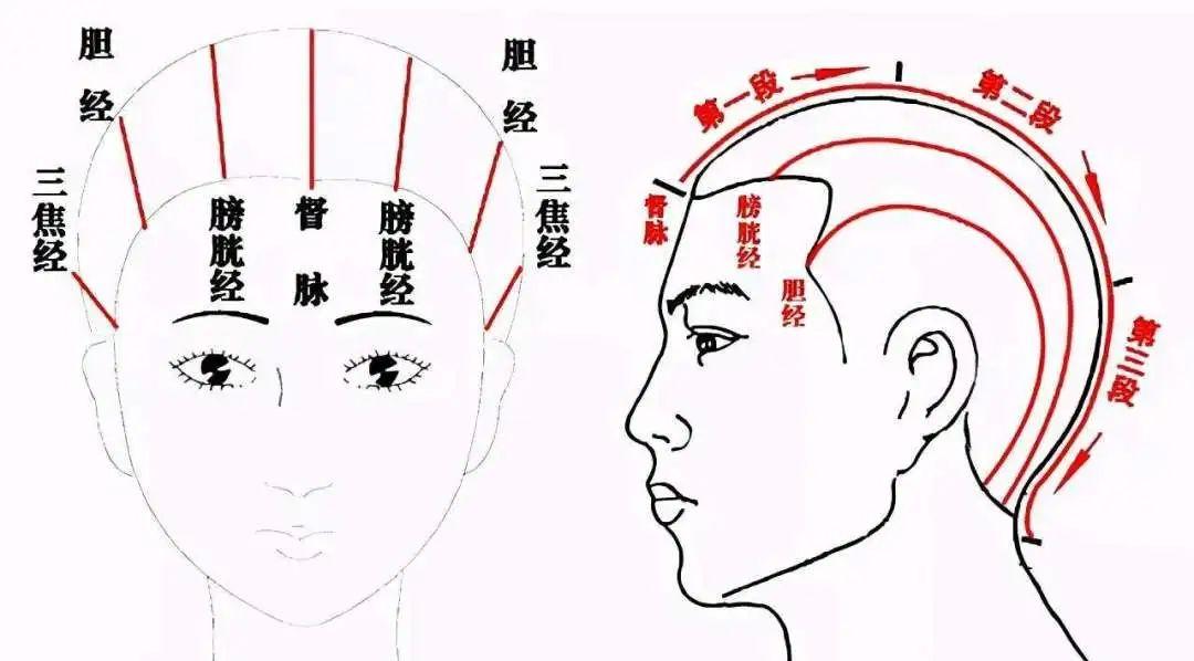 三个月宝宝掉头发的现象，原因、影响与应对措施