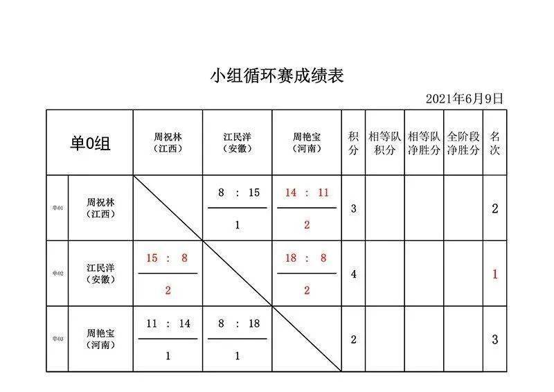 江西房产中介，连接人与家的桥梁